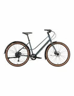 Kona Coco Gloss Dragonfly Grey City 2022 Neu